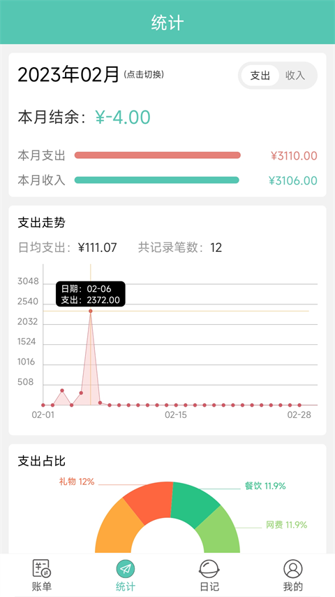 点滴记账app