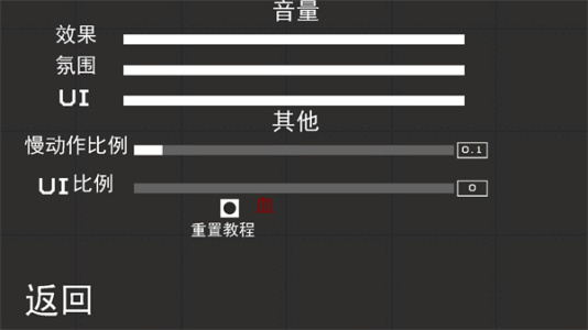 人类游乐场中文版