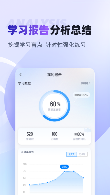 游泳教练聚题库