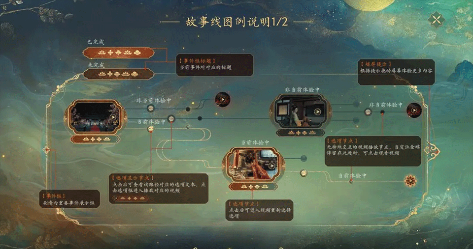盛世天下官方版