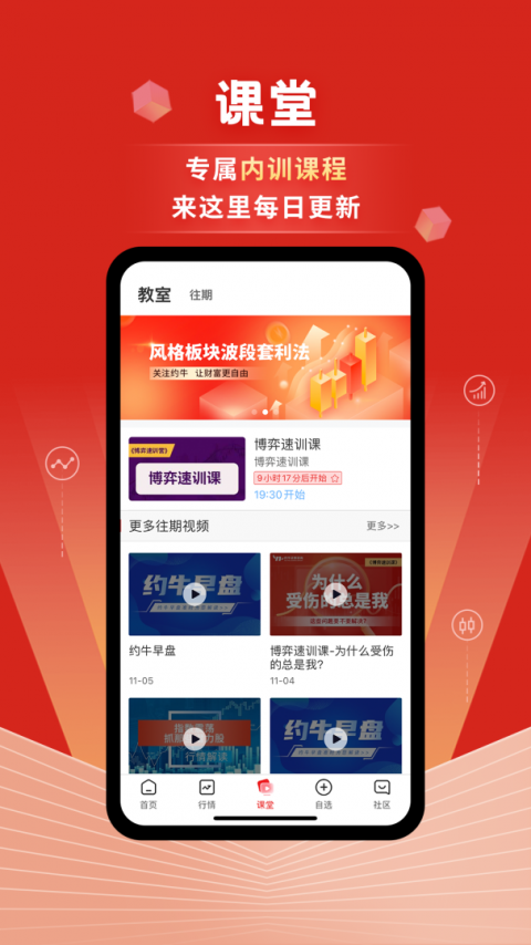 约牛股票app