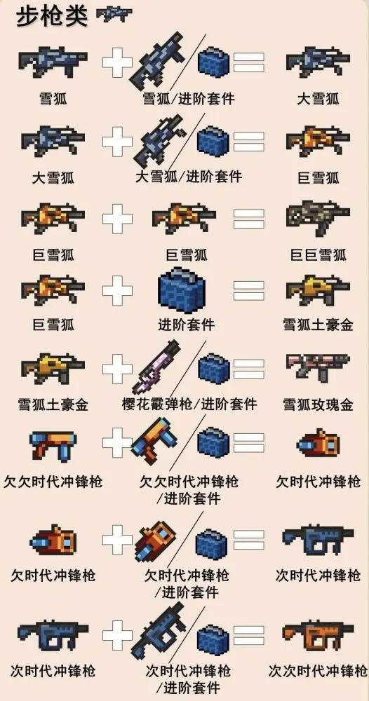 元气骑士2026最新版