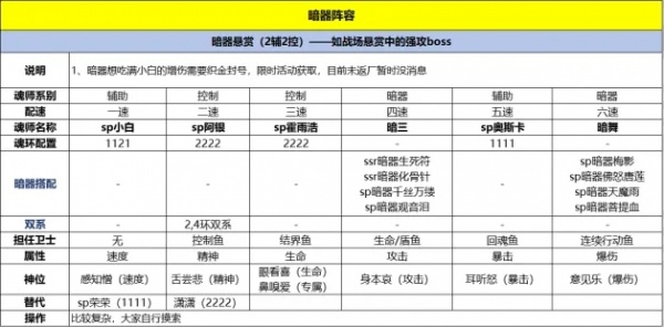 斗罗大陆魂师对决无限资源版