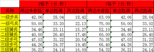 叫我三国迷九游版