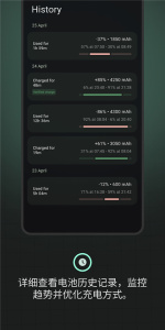 BatteryGuru电池大师