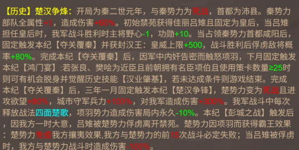 皇帝成长计划2华为版