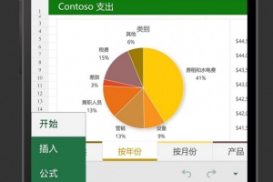 Microsoft Excel官方版