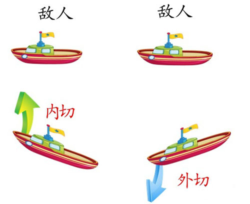 战舰猎手百度版