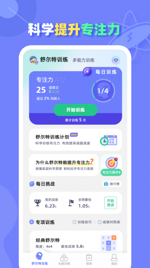 舒尔特方格训练