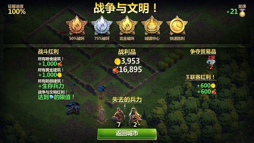战争与文明小米版