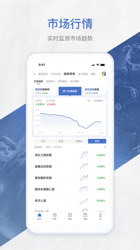 BUFF饰品交易平台app