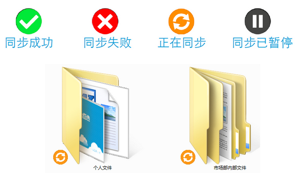 亿方云个人版