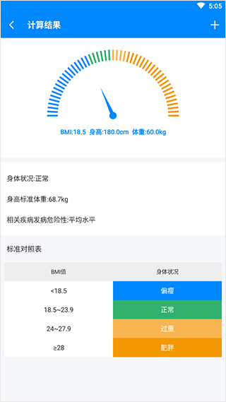BMI计算器app