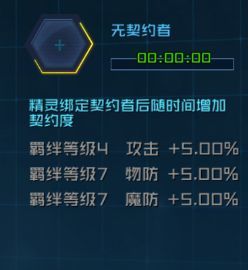 女神星球vivo版