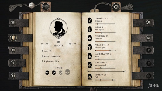 布兰特爵士的生平和痛苦