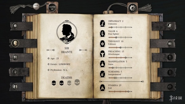 布兰特爵士的生平和痛苦