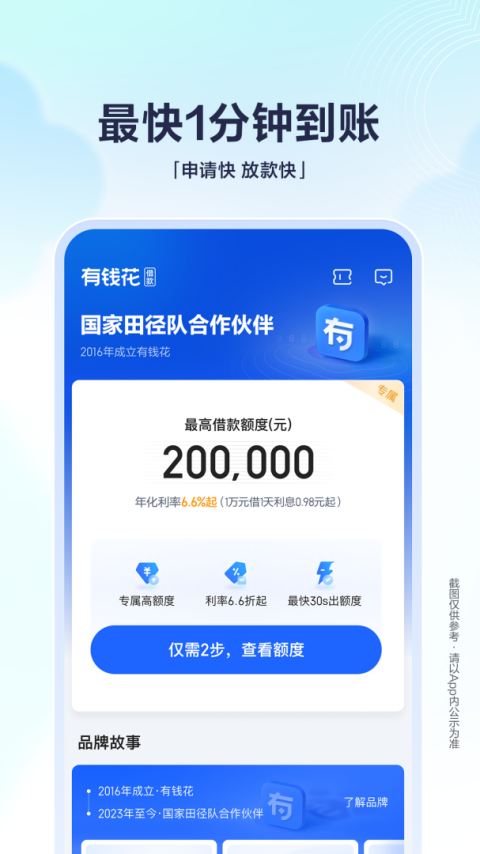 有钱花app