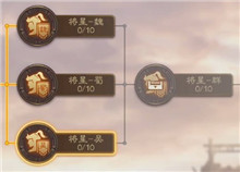 三国志战棋版bilibili版