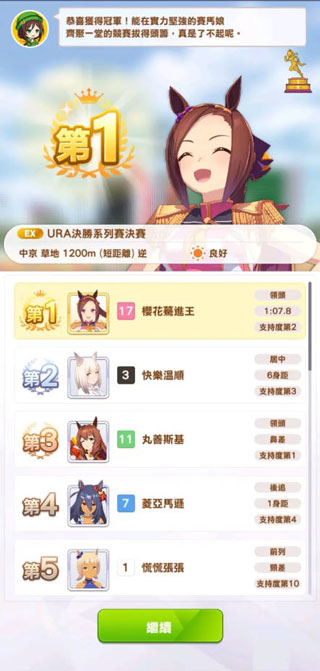 赛马娘繁中服