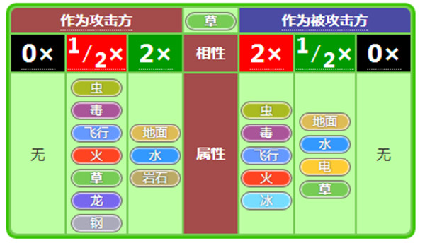 小小精灵游戏