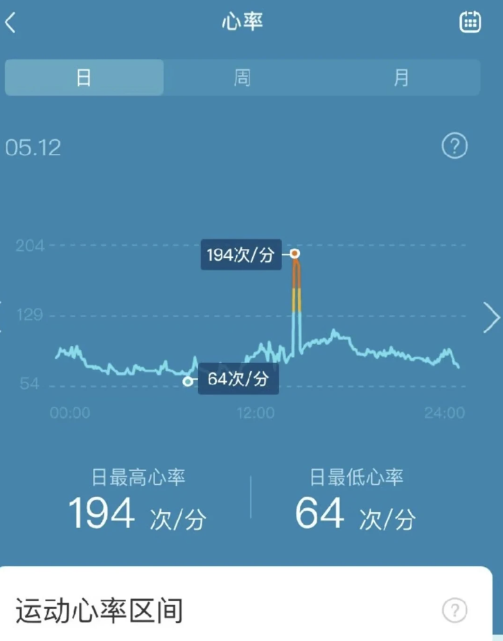 乐心健康app