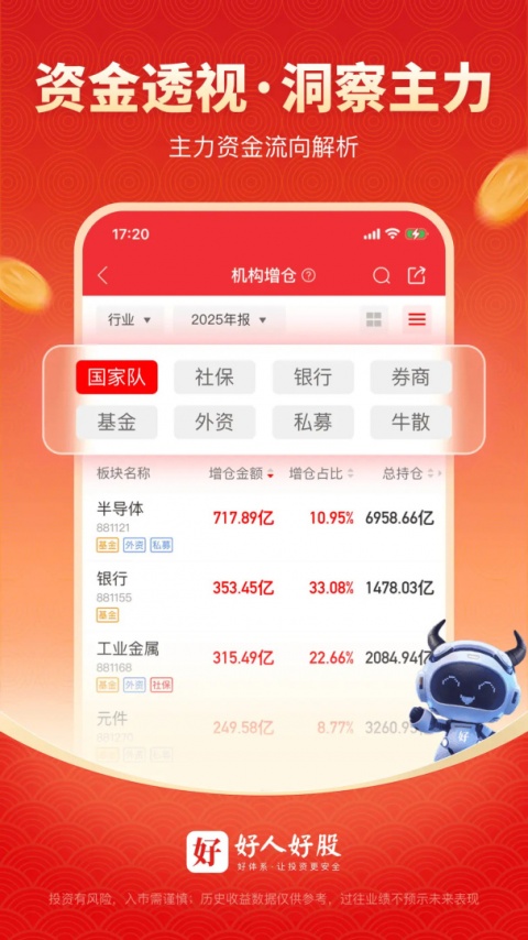 好人好股app