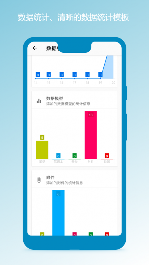 笔记本清墨app