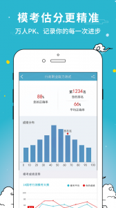 考试通app
