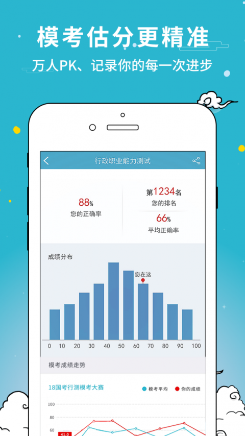 考试通app