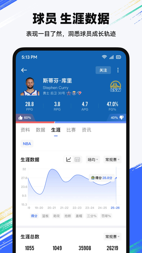球迷屋app