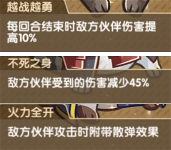 狗狗呼叫喵星官方正版