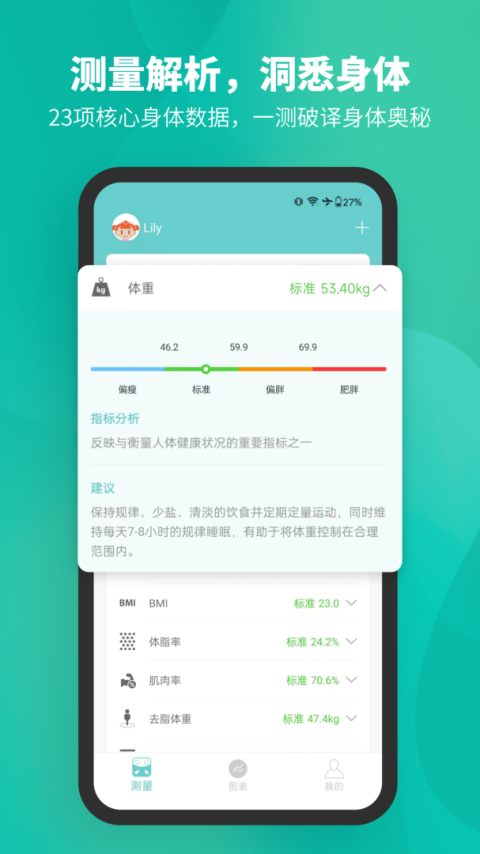 Fitdays官方版