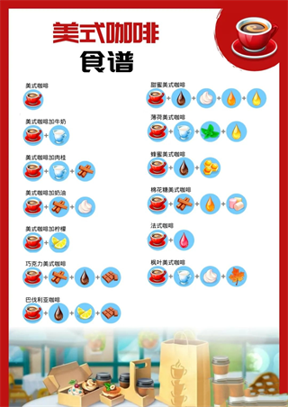 我的咖啡厅最新版