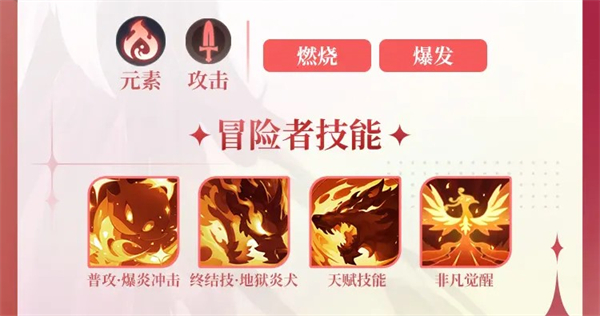 命运圣契华为版