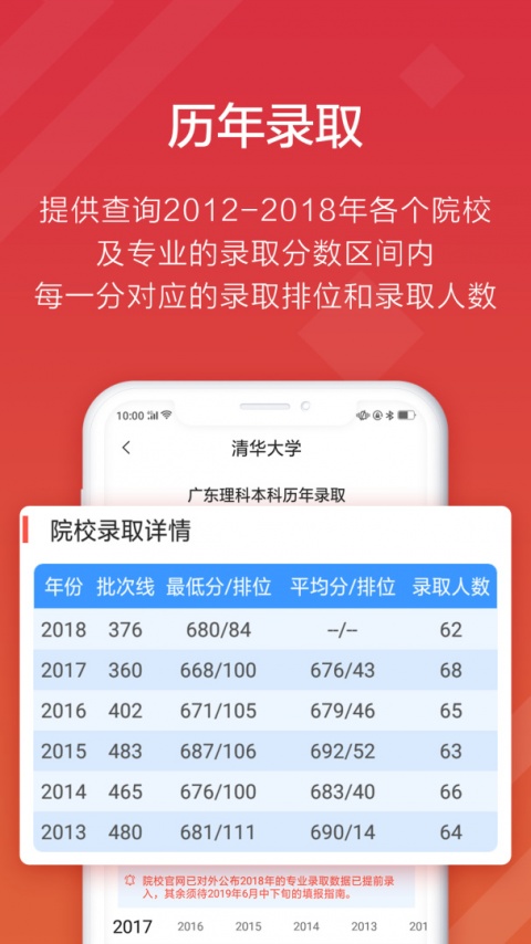 高考e志愿（智能填报参考）