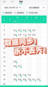 先锋鸟血糖仪app