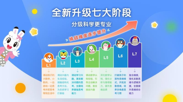 巧虎缤纷世界官方版