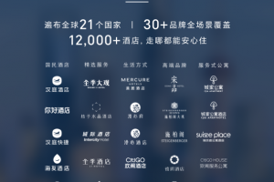 华住会app