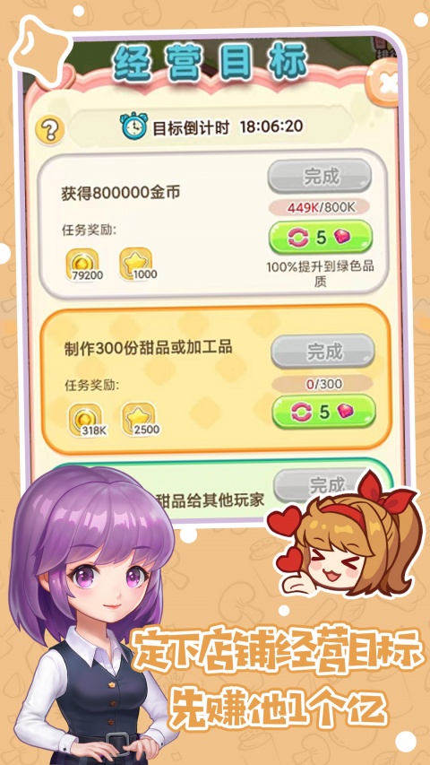 创意甜品屋测试服