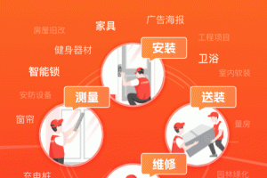 鲁班到家师傅版app