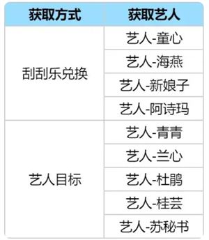 时光杂货店bilibili版