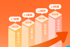 帮帮识字app
