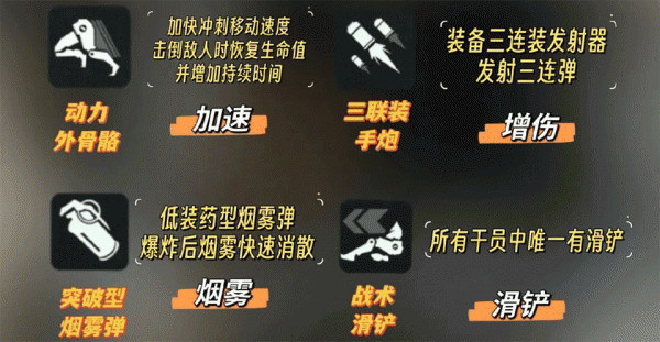 三角洲行动手游