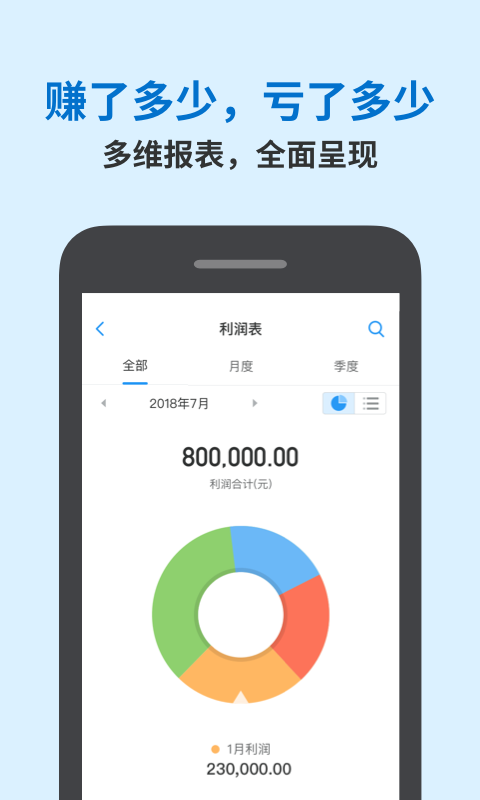 账王记账官方版