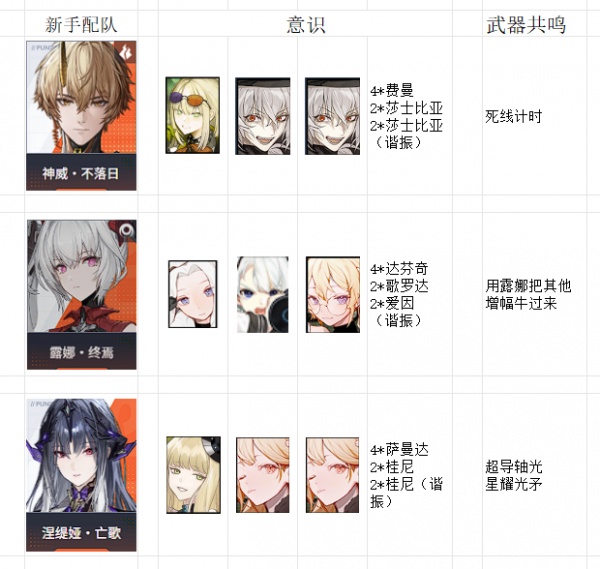 战双帕弥什小米服