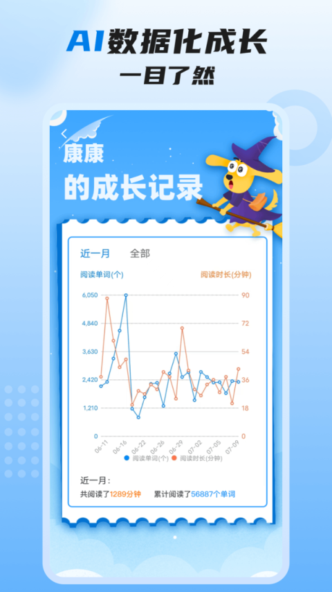适趣高阶英语手机版