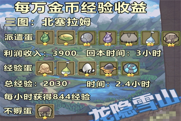 牧羊人之心腾讯版