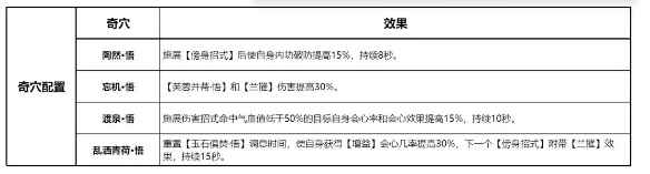 剑网3无界手游官方版