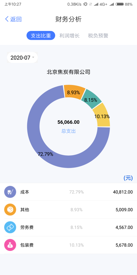 大账房发票查验app