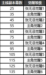 倚天屠龙记九游版